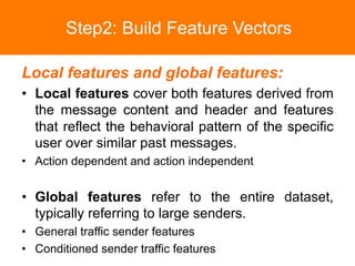 Email Classification | PDF