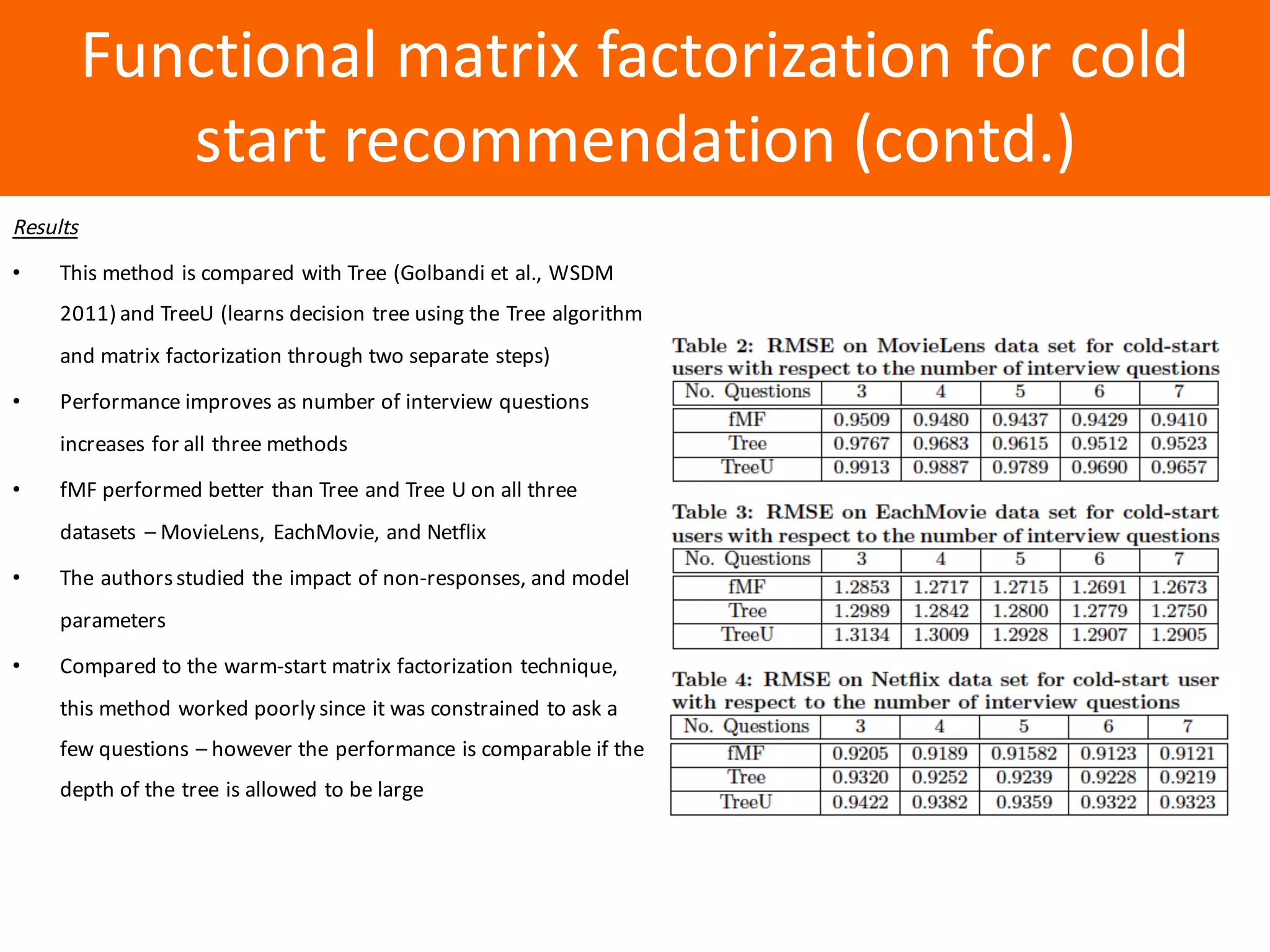 Образец	заголовка
Functional	matrix	factorization	for	cold	
start	recommendation	(contd.)
Results
• This	method	is	compared	with	Tree	(Golbandi et	al.,	WSDM	
2011)	and	TreeU (learns	decision	tree	using	the	Tree	algorithm	
and	matrix	factorization	through	two	separate	steps)
• Performance	improves	as	number	of	interview	questions	
increases	for	all	three	methods
• fMF performed	better	than	Tree	and	Tree	U	on	all	three	
datasets	 – MovieLens,	 EachMovie,	and	Netflix
• The	authors	studied	the	impact	of	non-responses,	and	model	
parameters	
• Compared	to	the	warm-start	matrix	factorization	technique,	
this	method	worked	poorly	since	it	was	constrained	to	ask	a	
few	questions	– however	the	performance	is	comparable	if	the	
depth	of	the	tree	is	allowed	to	be	large
 