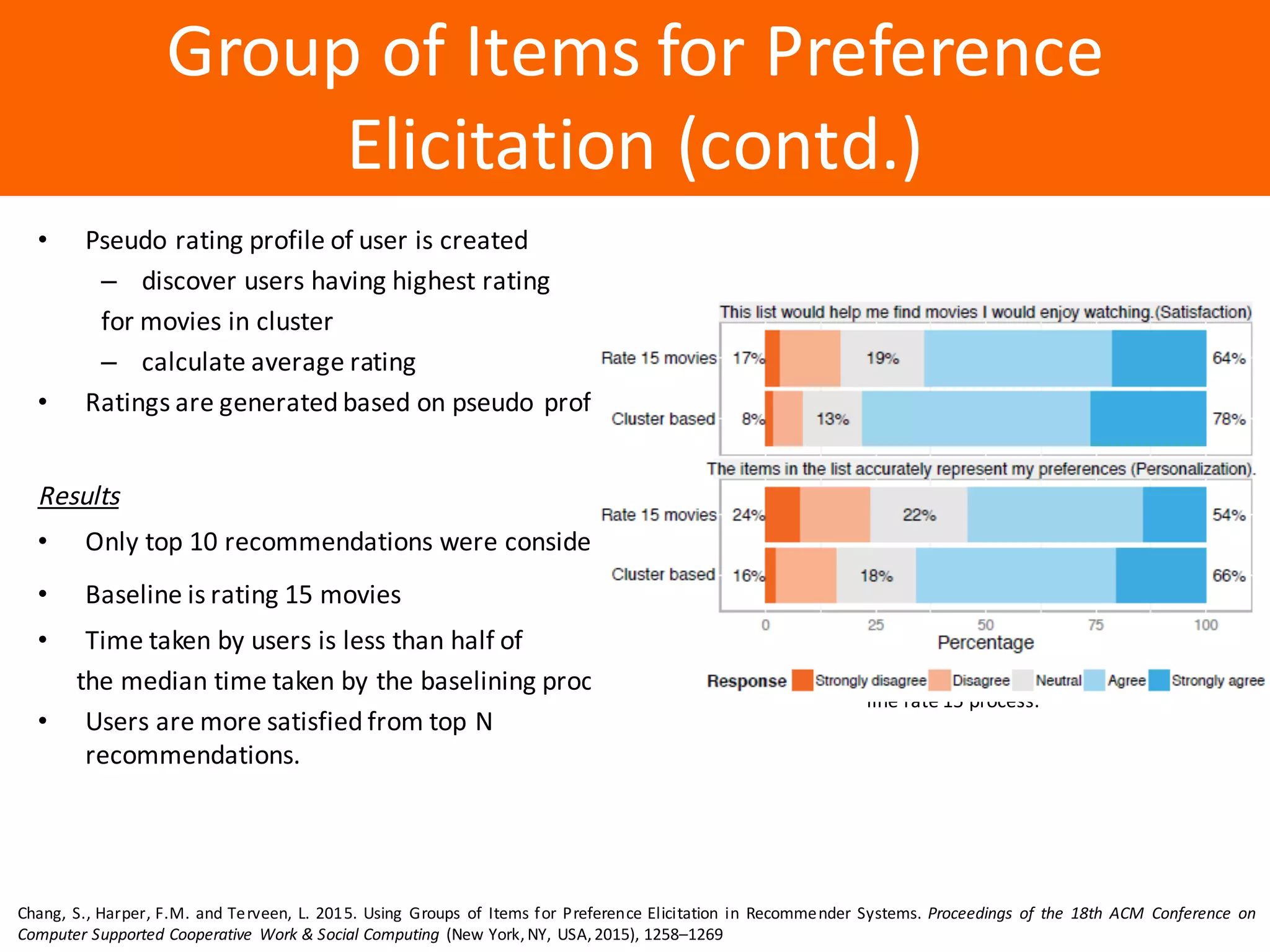Образец	заголовка
Group	of	Items	for	Preference	
Elicitation	(contd.)
• Pseudo	rating	profile	of	user	is	created
– discover	users	having	highest	rating	
for	movies	in	cluster
– calculate	average	rating
• Ratings	are	generated	based	on	pseudo	 profile
Results
• Only	top	10	recommendations	were	considered
• Baseline	is	rating	15	movies
• Time	taken	by	users	is	less	than	half	of	
the	median	time	taken	by	the	baselining	process
• Users	are	more	satisfied	from	top	N	
recommendations.
Survey	results	about	recommendation	quality,	comparing	group-
based	process	with	the	base-
line	rate	15	process.
Chang, S., Harper, F.M. and Terveen, L. 2015. Using Groups of Items for Preference Elicitation in Recommender Systems. Proceedings of the 18th ACM Conference on
Computer Supported Cooperative Work & Social Computing (New York,NY, USA,2015), 1258–1269
 