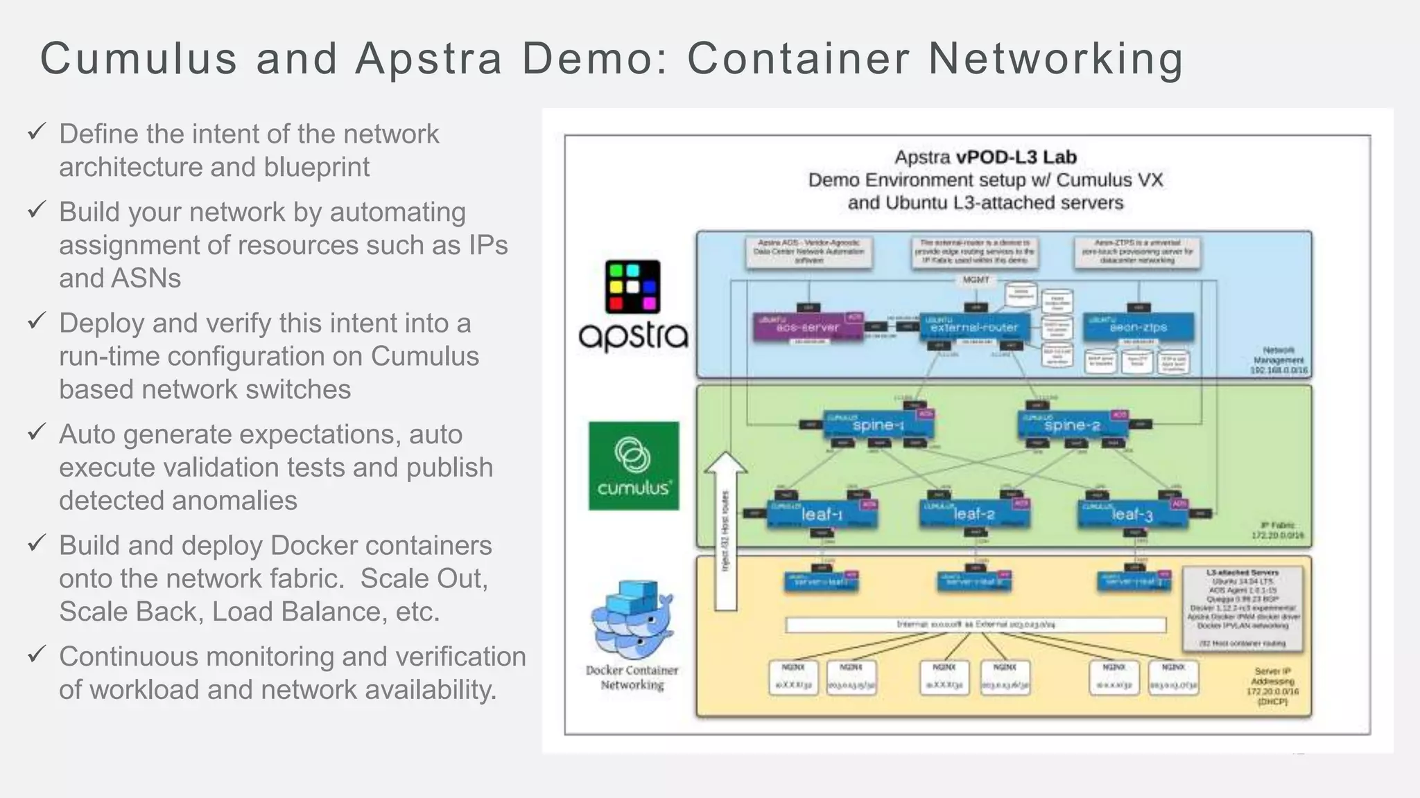 12
 Define the intent of the network
architecture and blueprint
 Build your network by automating
assignment of resources such as IPs
and ASNs
 Deploy and verify this intent into a
run-time configuration on Cumulus
based network switches
 Auto generate expectations, auto
execute validation tests and publish
detected anomalies
 Build and deploy Docker containers
onto the network fabric. Scale Out,
Scale Back, Load Balance, etc.
 Continuous monitoring and verification
of workload and network availability.
Cumulus and Apstra Demo: Container Networking
 