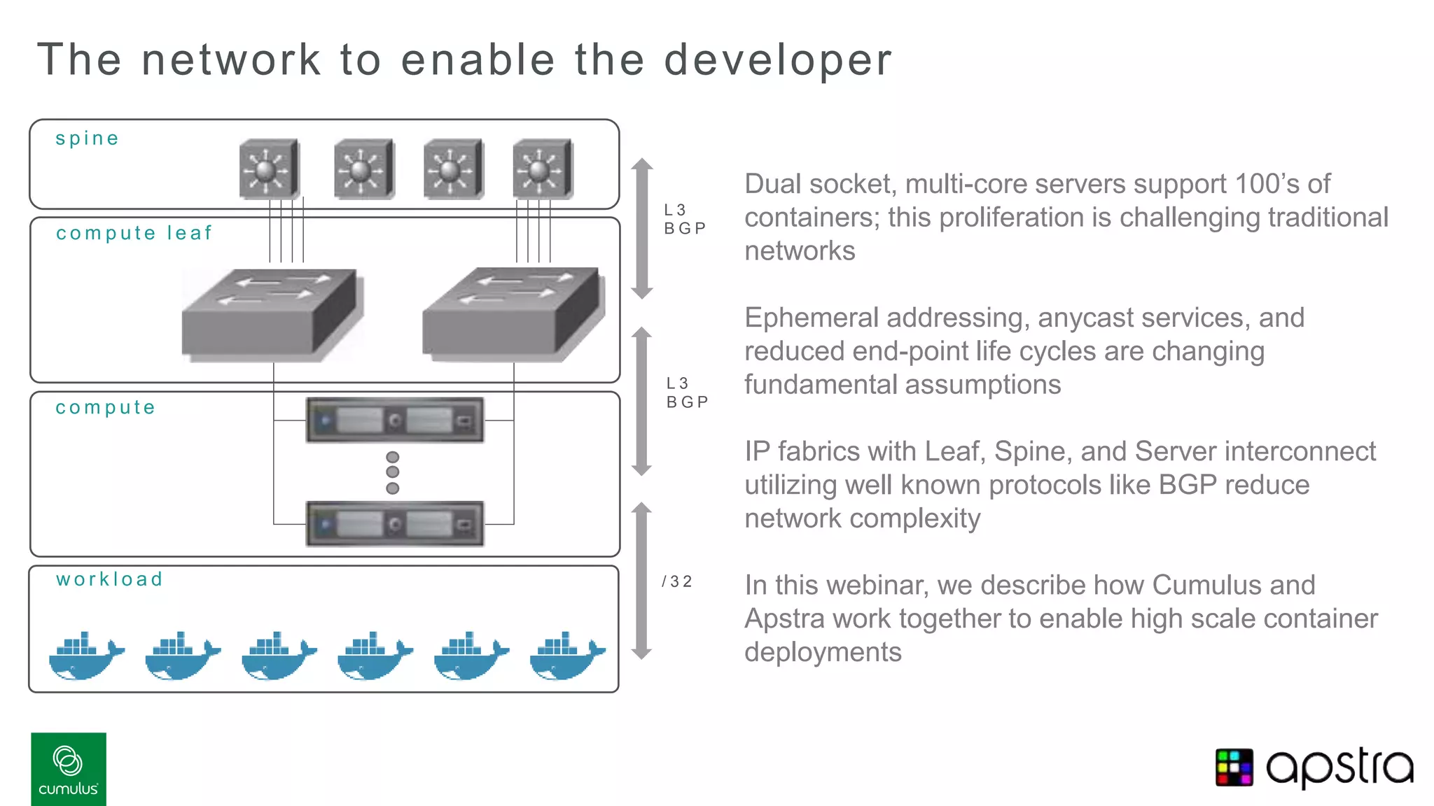 The network to enable the developer
s p i n e
c o m p u t e l e a f
c o m p u t e
w o r k l o a d
Dual socket, multi-core servers support 100’s of
containers; this proliferation is challenging traditional
networks
Ephemeral addressing, anycast services, and
reduced end-point life cycles are changing
fundamental assumptions
IP fabrics with Leaf, Spine, and Server interconnect
utilizing well known protocols like BGP reduce
network complexity
In this webinar, we describe how Cumulus and
Apstra work together to enable high scale container
deployments
L 3
B G P
L 3
B G P
/ 3 2
 