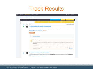 © 2016 Denim Group – All Rights Reserved
Track Results
Copyright © 2016 Security Compass. All rights reserved
 