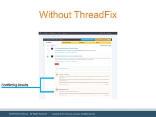 © 2016 Denim Group – All Rights Reserved
Without ThreadFix
CheckMarx: Partial Pass
Conflicting Results
Copyright © 2016 Security Compass. All rights reserved
 