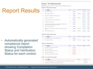 © 2016 Denim Group – All Rights Reserved
Report Results
• Automatically generated
compliance report
showing Completion
Status and Verification
Status for each control.
Copyright © 2016 Security Compass. All rights reserved.
 