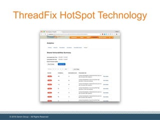 Threadfix Create a Unified View of Your Application Security Program – Black Duck ...