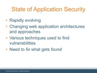 Threadfix Clear AppSec Visibility with AppSpider and ThreadFix | PDF