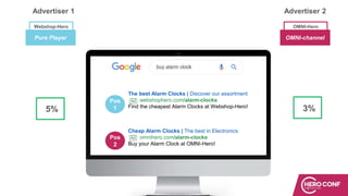 The best Alarm Clocks | Discover our assortment
webshophero.com/alarm-clocks
Find the cheapest Alarm Clocks at Webshop-Her...