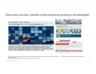 © 2016 Celent, a division of Oliver Wyman 1616
Data source use case: Industrial control systems are jumping on the bandwagon
Source: http://www.rockwellautom ation.com/global/innov ation/c onnected- ent erpris e/operat ionaliz ing. page?gclid= CNa6mv CA gc gCF RS DfgodjL8NmQ http://www.industry.siemens.c om/t opics/global/ en/ digit al- ent erpris e-
suite/Pages/Default. as px
https://www.bosch-si.c om/ products/bosc h- iot-s uit e/iot-use-c as es/internet-things-c as es. html
 