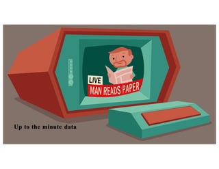 Up to the minute data
 