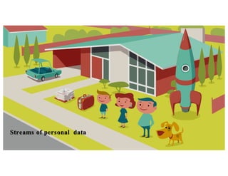 Streams of personal data
 