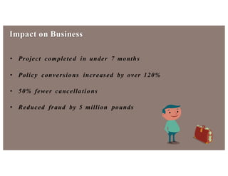 Impact on Business
• Project completed in under 7 months
• Policy conversions increased by over 120%
• 50% fewer cancellations
• Reduced fraud by 5 million pounds
 