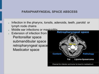 PARAPHARYNGEAL SPACE ABSCESS
● Infection in the pharynx, tonsils, adenoids, teeth, parotid or
lymph node chains
● Middle ear infections or mastoiditis
● Extension of infection from the nearby:
Peritonsillar space
submandibular space
retropharyngeal space
Masticator space
 