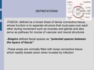 DEFINITATIONS:
●FASCIA: defined as a broad sheet of dense connective tissue,
whose function is to separate structure that must pass over each
other during movement such as muscles and glands and also
serve as pathway for course of vascular and neural structures
●Shapiro defined facial spaces as “potential spaces between
the layers of fascia”
●These areas are normally filled with loose connective tissue
which readily breaks down when invaded by infection
 