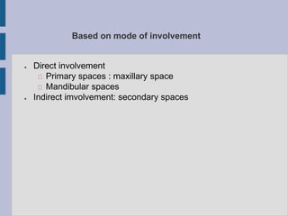 Based on mode of involvement
● Direct involvement
Primary spaces : maxillary space
Mandibular spaces
● Indirect imvolvement: secondary spaces
 
