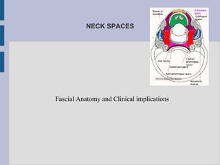 NECK SPACES
Fascial Anatomy and Clinical implications
 