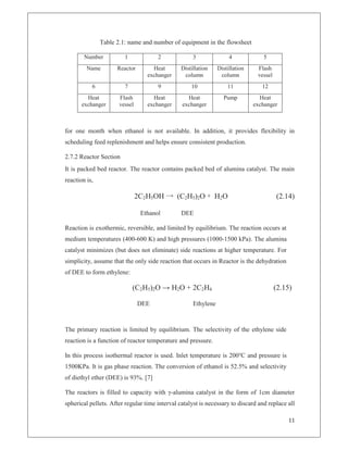 Dee Course Example Diethyl Ether (DEE) Process Description | PDF