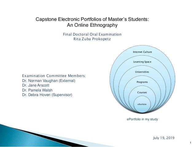 Doctoral dissertations for edd