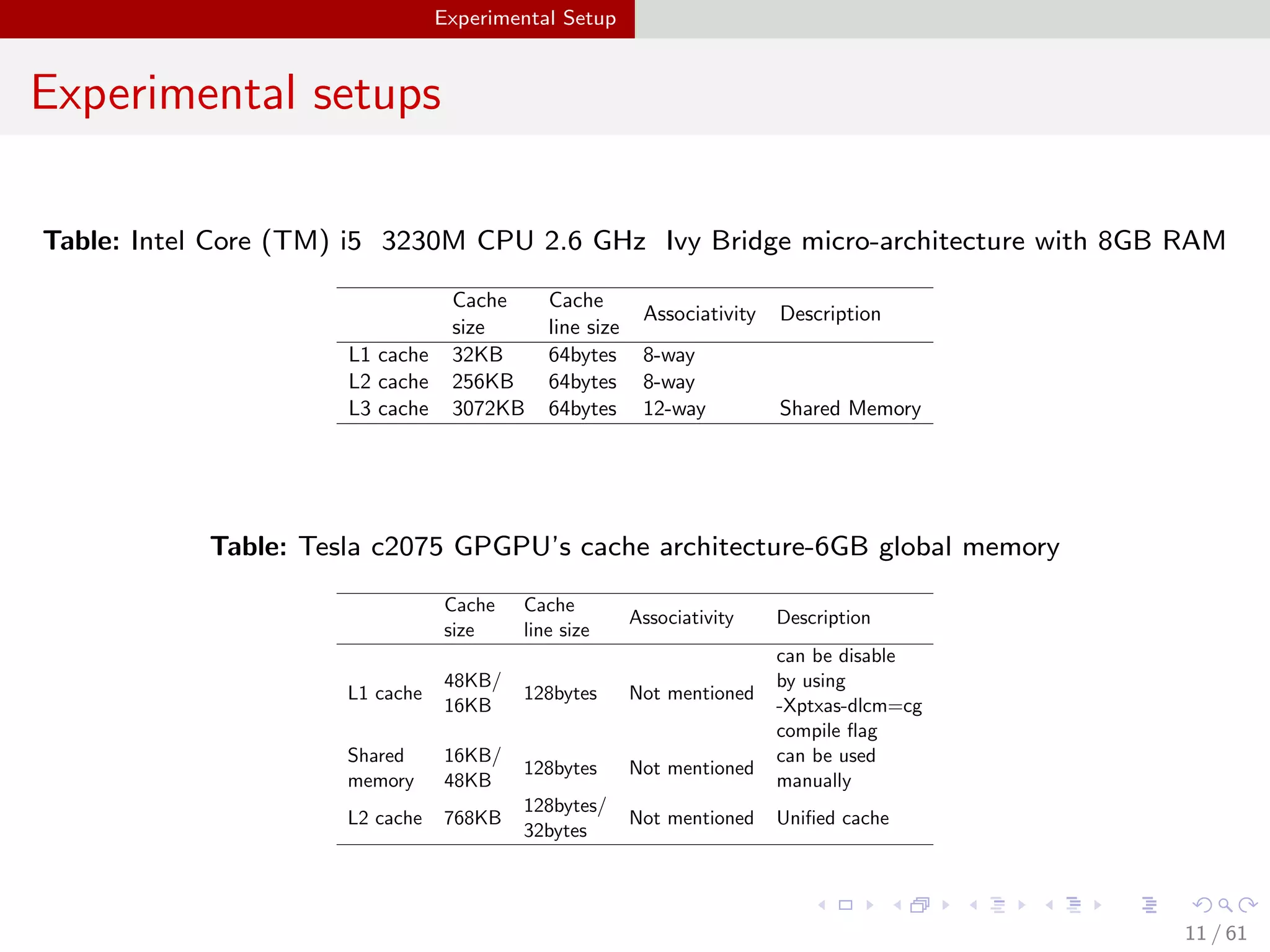 Cache Optimization Techniques for General Purpose Graphic Processing ...