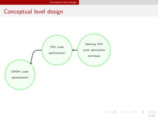Cache Optimization Techniques for General Purpose Graphic Processing ...