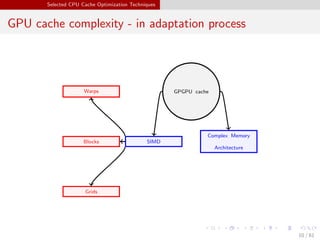 Cache Optimization Techniques for General Purpose Graphic Processing ...
