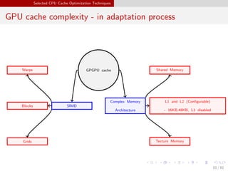 Cache Optimization Techniques for General Purpose Graphic Processing ...