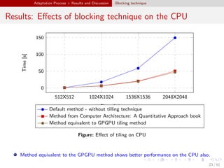 Cache Optimization Techniques for General Purpose Graphic Processing ...