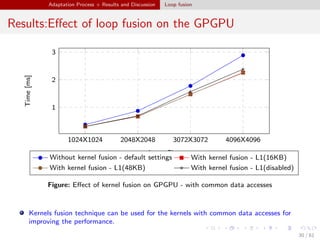 Cache Optimization Techniques for General Purpose Graphic Processing ...