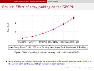 Cache Optimization Techniques for General Purpose Graphic Processing ...