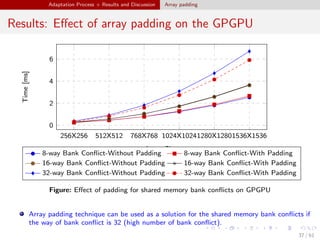 Cache Optimization Techniques for General Purpose Graphic Processing ...