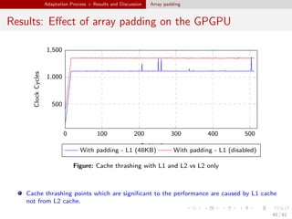 Cache Optimization Techniques for General Purpose Graphic Processing ...