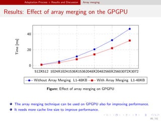 Cache Optimization Techniques for General Purpose Graphic Processing ...