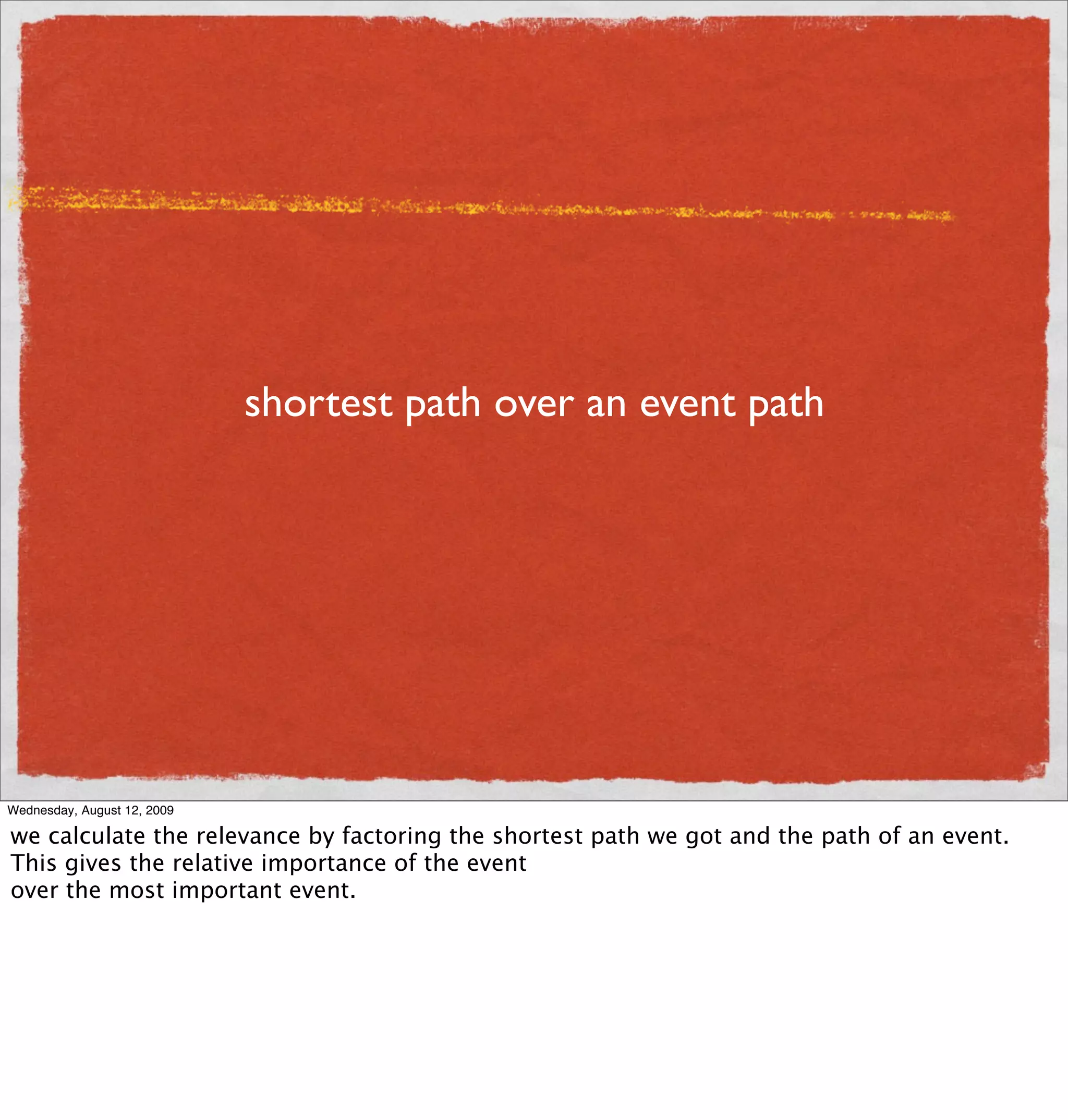 shortest path over an event path




Wednesday, August 12, 2009

we calculate the relevance by factoring the shortest path we got and the path of an event.
This gives the relative importance of the event
over the most important event.
 