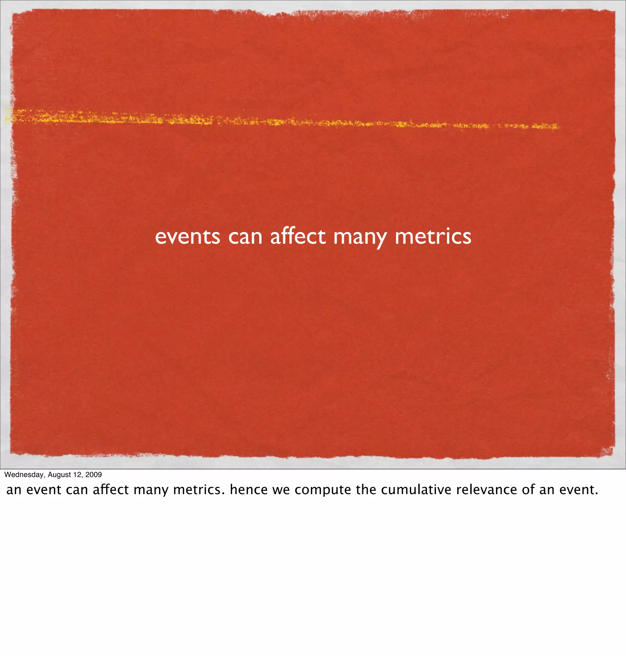 events can affect many metrics




Wednesday, August 12, 2009

an event can affect many metrics. hence we compute the cumulative relevance of an event.
 