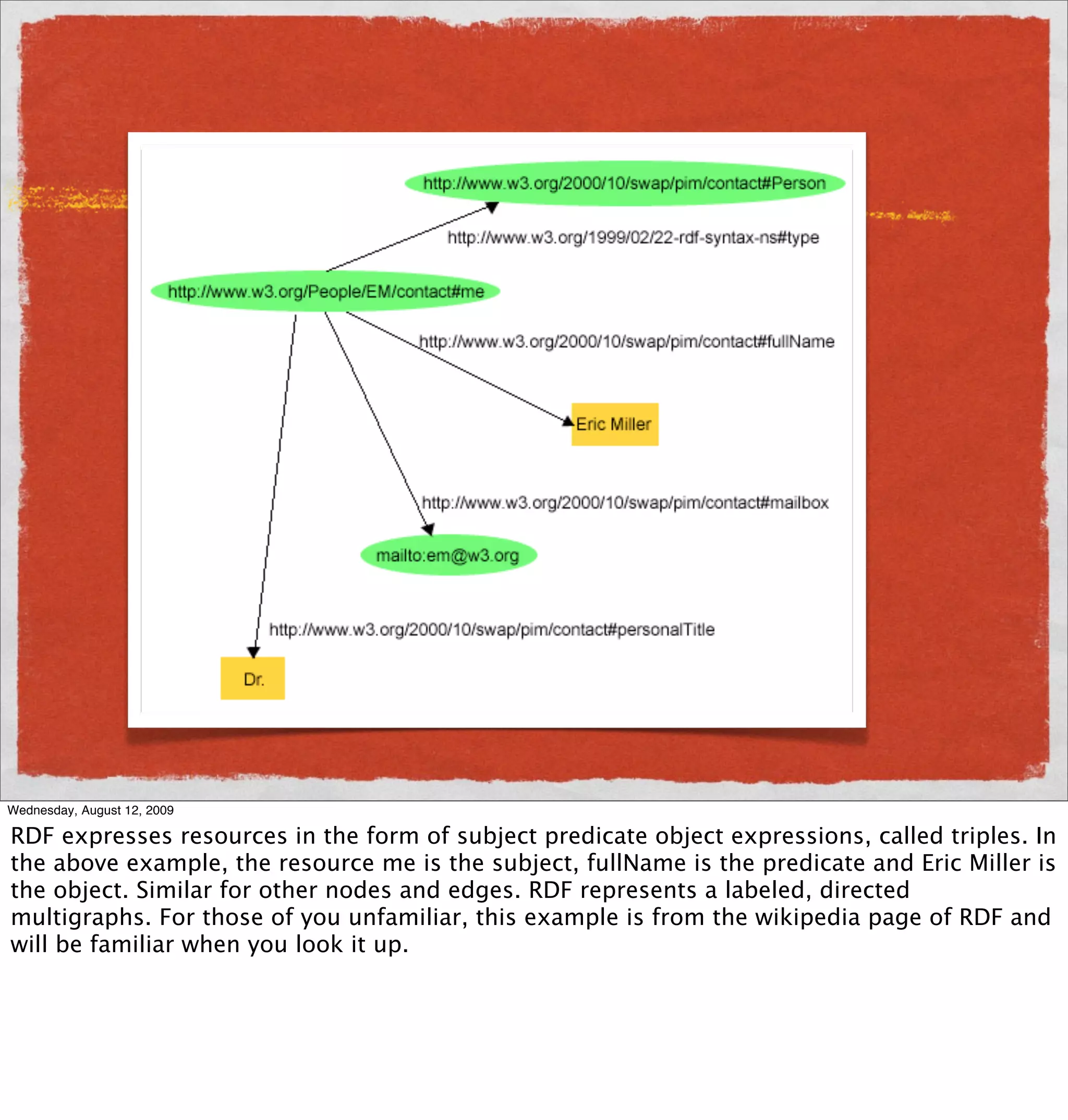 Wednesday, August 12, 2009

RDF expresses resources in the form of subject predicate object expressions, called triples. In
the above example, the resource me is the subject, fullName is the predicate and Eric Miller is
the object. Similar for other nodes and edges. RDF represents a labeled, directed
multigraphs. For those of you unfamiliar, this example is from the wikipedia page of RDF and
will be familiar when you look it up.
 