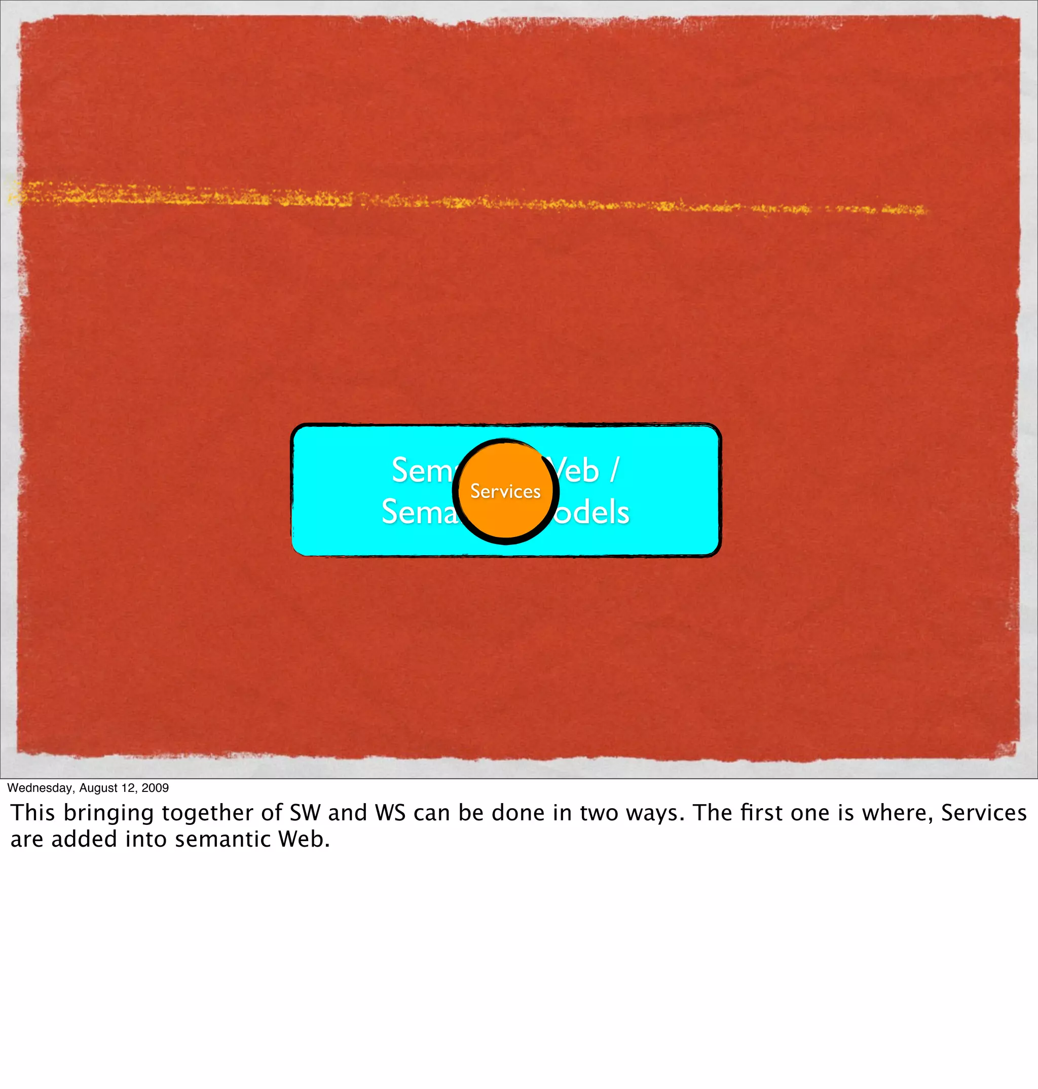 Semantic Web /
                                      Services
                                 Semantic Models




Wednesday, August 12, 2009

This bringing together of SW and WS can be done in two ways. The ﬁrst one is where, Services
are added into semantic Web.
 