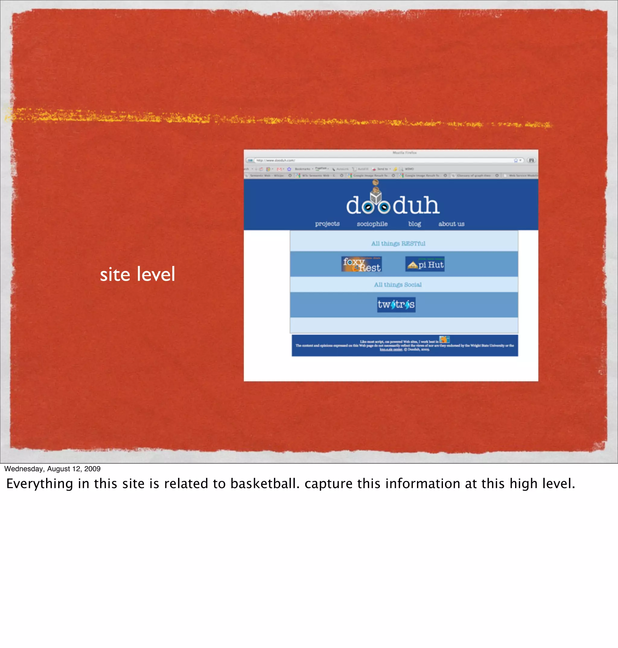 site level




Wednesday, August 12, 2009

Everything in this site is related to basketball. capture this information at this high level.
 