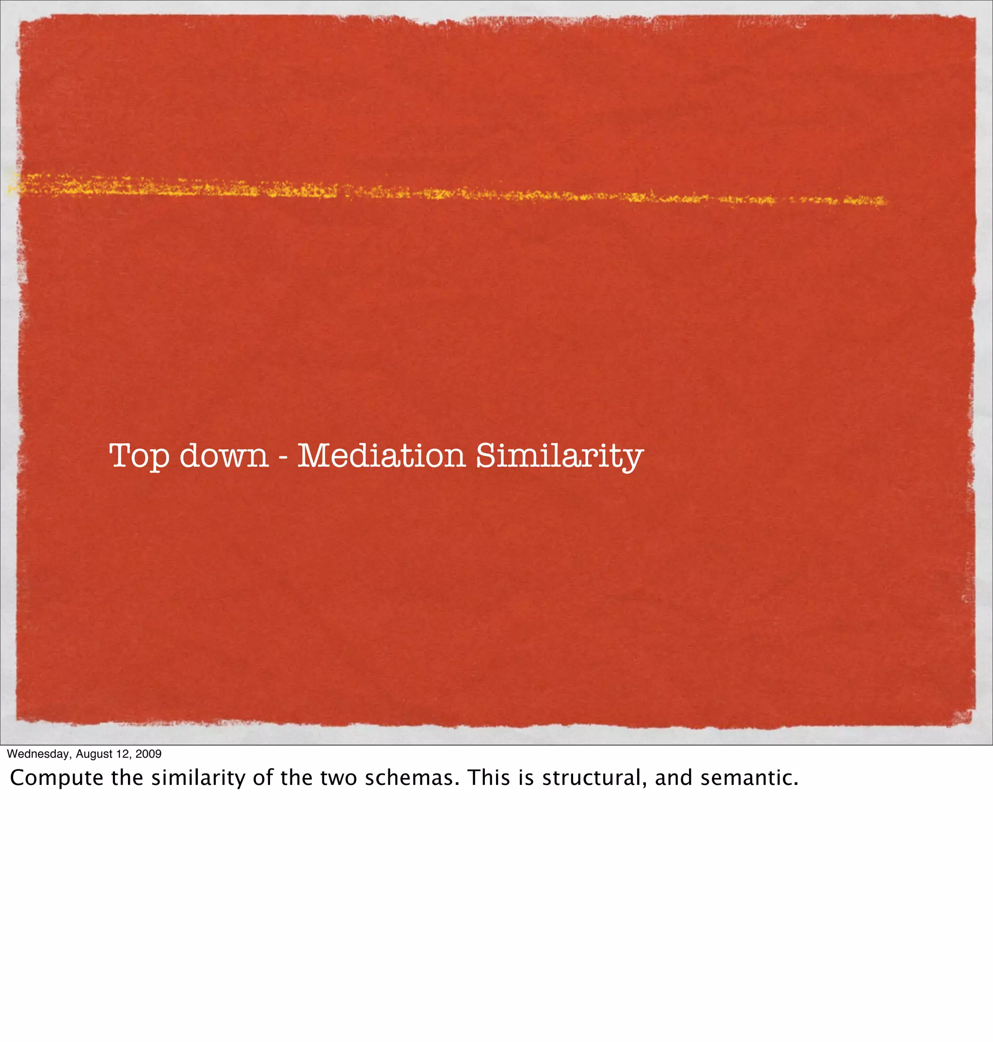 Top down - Mediation Similarity




Wednesday, August 12, 2009

Compute the similarity of the two schemas. This is structural, and semantic.
 