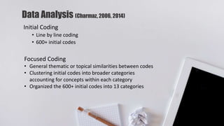 Data Analysis (Charmaz, 2006, 2014)
Initial Coding
• Line by line coding
• 600+ initial codes
Focused Coding
• General thematic or topical similarities between codes
• Clustering initial codes into broader categories
accounting for concepts within each category
• Organized the 600+ initial codes into 13 categories
 