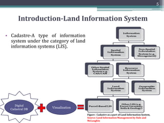 Introduction-Land Information System
• Cadastre-A type of information
system under the category of land
information systems (LIS).
5
Figure : Cadastre as a part of Land Information System,
Source: Land Information Management by Dale and
McLaughin
Digital
Cadastral DB
Visualization
 