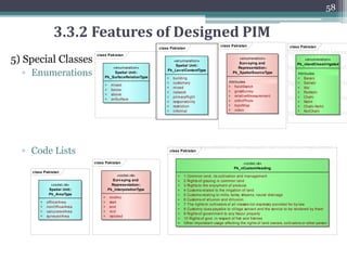 57
3.3.2 Features of Designed PIM
1) Consists of 4 types of sub classes
class Pakistan
EA 10.0 Unregistered Trial Version EA 10.0 Unregistered Trial Version EA 10.0 Unregistered Trial Version EA 10.0 Unregistered
EA 10.0 Unregistered Trial Version EA 10.0 Unregistered Trial Version EA 10.0 Unregistered Trial Version EA 10.0 Unregistered
EA 10.0 Unregistered Trial Version EA 10.0 Unregistered Trial Version EA 10.0 Unregistered Trial Version EA 10.0 Unregistered
EA 10.0 Unregistered Trial Version EA 10.0 Unregistered Trial Version EA 10.0 Unregistered Trial Version EA 10.0 Unregistered
EA 10.0 Unregistered Trial Version EA 10.0 Unregistered Trial Version EA 10.0 Unregistered Trial Version EA 10.0 Unregistered
EA 10.0 Unregistered Trial Version EA 10.0 Unregistered Trial Version EA 10.0 Unregistered Trial Version EA 10.0 Unregistered
EA 10.0 Unregistered Trial Version EA 10.0 Unregistered Trial Version EA 10.0 Unregistered Trial Version EA 10.0 Unregistered
EA 10.0 Unregistered Trial Version EA 10.0 Unregistered Trial Version EA 10.0 Unregistered Trial Version EA 10.0 Unregistered
EA 10.0 Unregistered Trial Version EA 10.0 Unregistered Trial Version EA 10.0 Unregistered Trial Version EA 10.0 Unregistered
EA 10.0 Unregistered Trial Version EA 10.0 Unregistered Trial Version EA 10.0 Unregistered Trial Version EA 10.0 Unregistered
EA 10.0 Unregistered Trial Version EA 10.0 Unregistered Trial Version EA 10.0 Unregistered Trial Version EA 10.0 Unregistered
EA 10.0 Unregistered Trial Version EA 10.0 Unregistered Trial Version EA 10.0 Unregistered Trial Version EA 10.0 Unregistered
EA 10.0 Unregistered Trial Version EA 10.0 Unregistered Trial Version EA 10.0 Unregistered Trial Version EA 10.0 Unregistered
EA 10.0 Unregistered Trial Version EA 10.0 Unregistered Trial Version EA 10.0 Unregistered Trial Version EA 10.0 Unregistered
EA 10.0 Unregistered Trial Version EA 10.0 Unregistered Trial Version EA 10.0 Unregistered Trial Version EA 10.0 Unregistered
EA 10.0 Unregistered Trial Version EA 10.0 Unregistered Trial Version EA 10.0 Unregistered Trial Version EA 10.0 Unregistered
EA 10.0 Unregistered Trial Version EA 10.0 Unregistered Trial Version EA 10.0 Unregistered Trial Version EA 10.0 Unregistered
EA 10.0 Unregistered Trial Version EA 10.0 Unregistered Trial Version EA 10.0 Unregistered Trial Version EA 10.0 Unregistered
EA 10.0 Unregistered Trial Version EA 10.0 Unregistered Trial Version EA 10.0 Unregistered Trial Version EA 10.0 Unregistered
EA 10.0 Unregistered Trial Version EA 10.0 Unregistered Trial Version EA 10.0 Unregistered Trial Version EA 10.0 Unregistered
«featureType»
Spatial Unit::Pk_SpatialUnit
+ suID_khasraNo :Oid
+ areaType :Pk_AreaType [0..*]
+ n_areaWritten :double [0..1]
+ dimension :Pk_DimensionType [0..1]
+ label :CharacterString [0..1]
+ surfaceRelation :Pk_SurfaceRelationType [0..1]
+ sourceParcel :array
+ n_LB_East :int
+ n_LB_West :int
+ n_LB_North :int
+ n_LB_South :int
+ n_fieldName :char [0..1]
+ n_remarks :char [0..*]
+ n_status :boolean
+ referencePoint :GM_Point [0..1]
+ areaClosed() :Boolean
+ createArea() :GM_MultiSurface
+ pk_spatialunit_current() :Pk_SpatialUnit
+ pk_spatialunit_update()
+ pk_spatialunit_del()
+ pk_spatialunit_insert()
«rule»
+ pk_spatialunit_insert()
«trigger»
+ pk_spatialunit_update()
«featureType»
Spatial Unit::Pk_SpatialUnitGroup
+ sugID :Oid
+ hierachyLevelID :Integer
+ hierarchyName :CharacterString [0..1]
+ labelName :CharacterString [0..1]
+ referencePoint :GM_Point [0..1]
+ geometry :GM_Multisurface
constraints
{relavant spatial units within spatial unit group}
«featureType»
Spatial Unit::Pk_LegalSpaceBuildingUnit
+ buildingUnitID :Oid [0..1]
+ type :Pk_BuildingUnitType [0..1]
+ geometry :GM_Multicurve
«featureType»
Spatial Unit::Pk_Lev el
+ IID :Oid
+ name :char(50) [0..1]
+ registerType :Pk_RegisterType
+ structure :Pk_StructureType
+ type :Pk_LevelContentType [0..1]
+ status :boolean [0..1]
+ getGeometry() :GM_Geometry
«featureType»
Spatial Unit::
Pk_RequiredRelationshipSpatialUnit
+ lID :Oid
+ name :CharacterString [0..1]
+ registerType :Pk_RegisterType
+ structure :Pk_StructureType [0..1]
+ contentType :Pk_LevelContentType [0..1]
«invariant»
{if dimension=2D then volume not specified
if dimension=3D then area not specified}
+level
0..1
+su
0..*
+whole
*
+part
*
+element
1..*
+set
0..1
 