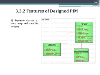 2) Standard LADM Attributes and
Specific attributes related to a
particular country.
3) Views
4) Inheritance
58
3.3.2 Features of Designed PIMclass Pakistan
0 Unregistered Trial Version EA 10.0 Unregistered Trial Version EA 10.0 Unregistered Trial Version
0 Unregistered Trial Version EA 10.0 Unregistered Trial Version EA 10.0 Unregistered Trial Version
0 Unregistered Trial Version EA 10.0 Unregistered Trial Version EA 10.0 Unregistered Trial Version
0 Unregistered Trial Version EA 10.0 Unregistered Trial Version EA 10.0 Unregistered Trial Version
0 Unregistered Trial Version EA 10.0 Unregistered Trial Version EA 10.0 Unregistered Trial Version
0 Unregistered Trial Version EA 10.0 Unregistered Trial Version EA 10.0 Unregistered Trial Version
0 Unregistered Trial Version EA 10.0 Unregistered Trial Version EA 10.0 Unregistered Trial Version
0 Unregistered Trial Version EA 10.0 Unregistered Trial Version EA 10.0 Unregistered Trial Version
0 Unregistered Trial Version EA 10.0 Unregistered Trial Version EA 10.0 Unregistered Trial Version
0 Unregistered Trial Version EA 10.0 Unregistered Trial Version EA 10.0 Unregistered Trial Version
0 Unregistered Trial Version EA 10.0 Unregistered Trial Version EA 10.0 Unregistered Trial Version
0 Unregistered Trial Version EA 10.0 Unregistered Trial Version EA 10.0 Unregistered Trial Version
0 Unregistered Trial Version EA 10.0 Unregistered Trial Version EA 10.0 Unregistered Trial Version
0 Unregistered Trial Version EA 10.0 Unregistered Trial Version EA 10.0 Unregistered Trial Version
0 Unregistered Trial Version EA 10.0 Unregistered Trial Version EA 10.0 Unregistered Trial Version
0 Unregistered Trial Version EA 10.0 Unregistered Trial Version EA 10.0 Unregistered Trial Version
0 Unregistered Trial Version EA 10.0 Unregistered Trial Version EA 10.0 Unregistered Trial Version
0 Unregistered Trial Version EA 10.0 Unregistered Trial Version EA 10.0 Unregistered Trial Version
0 Unregistered Trial Version EA 10.0 Unregistered Trial Version EA 10.0 Unregistered Trial Version
«featureType»
Spatial Unit::Pk_SpatialUnit
+ suID_khasraNo :Oid
+ areaType :Pk_AreaType [0..*]
+ n_areaWritten :double [0..1]
+ dimension :Pk_DimensionType [0..1]
+ label :CharacterString [0..1]
+ surfaceRelation :Pk_SurfaceRelationType [0..1]
+ sourceParcel :array
+ n_LB_East :int
+ n_LB_West :int
+ n_LB_North :int
+ n_LB_South :int
+ n_fieldName :char [0..1]
+ n_remarks :char [0..*]
+ n_status :boolean
+ referencePoint :GM_Point [0..1]
+ areaClosed() :Boolean
+ createArea() :GM_MultiSurface
+ pk_spatialunit_current() :Pk_SpatialUnit
+ pk_spatialunit_update()
+ pk_spatialunit_del()
+ pk_spatialunit_insert()
«rule»
+ pk_spatialunit_insert()
«trigger»
+ pk_spatialunit_update()
«invariant»
{if dimension=2D then volume not specified
if dimension=3D then area not specified}
class Pakistan
«view»
Pk_currentSpatialUnit
«view»
pk__currentBoundaryeFace
class Pakistan
«featureType»
Special Classes::VersionedObject
+ beginLifespanVersion :DateTime
+ endLifespanVersion :DateTime [0..1]
+ quality :DQ_Element [0..*]
+ source :CI_ResponsibleParty [0..*]
constraints
{endLifespanVersion (n-1) = startLifespanVersion (n)}
class Pakistan
nregistered Trial Version EA 10.0 Unregistered Trial Version
nregistered Trial Version EA 10.0 Unregistered Trial Version
nregistered Trial Version EA 10.0 Unregistered Trial Version
nregistered Trial Version EA 10.0 Unregistered Trial Version
nregistered Trial Version EA 10.0 Unregistered Trial Version
nregistered Trial Version EA 10.0 Unregistered Trial Version
nregistered Trial Version EA 10.0 Unregistered Trial Version
nregistered Trial Version EA 10.0 Unregistered Trial Version
«featureType»
Special Classes::LA_Source
+ acceptance :DateTime [0..1]
+ extArchiveID :Oid [0..1]
+ lifeSpanStamp :DateTime [0..1]
+ maintype :CI_PresentationFormCode [0..1]
+ recordation :DateTime [0..1]
+ sID :Oid
+ submission :DateTime [0..1]
 