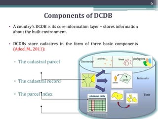 • A country’s DCDB is its core information layer – stores information
about the built environment.
• DCDBs store cadastres in the form of three basic components
(Adeel.M., 2011):
▫ The cadastral parcel
▫ The cadastral record
▫ The parcel index
6
Geometry
Interests
Time
Components of DCDB
 