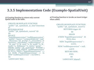 3.3.5 Historical Data Maintenance Through
Adaptive LADM Survey Package
• Class VersionedObject : To manage and maintain historical
data in the database.
66
class Pakistan
«featureType»
Special Classes::VersionedObject
+ beginLifespanVersion :DateTime
+ endLifespanVersion :DateTime [0..1]
+ quality :DQ_Element [0..*]
+ source :CI_ResponsibleParty [0..*]
constraints
{endLifespanVersion (n-1) = startLifespanVersion (n)}
 