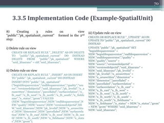 69
5) Creating function to invoke an update trriger when called:
CREATECREATE OR REPLACE FUNCTION "public"."pk_spatialunit_update"()
RETURNS TRIGGER AS
$$
BEGIN
IF OLD."endlifespanversion" IS NOT NULL THEN
RETURN NULL;
END IF;
IF NEW."endlifespanversion" IS NULL THEN
INSERT INTO "public"."pk_spatialunit"
("beginlifespanversion","endlifespanversion","quality","source","versionedobjectid","suid_khasrano","pk_le
velid","n_areawritten","dimension","parcellabel","surfacerelation","n_lb_east","n_lb_west","n_lb_north","
n_lb_south","n_fieldname","n_status","geom", "beginlifespanversion", "endlifespanversion") VALUES
(OLD."beginlifespanversion",OLD."endlifespanversion",OLD."quality",OLD."source",OLD."versionedobjecti
d",OLD."suid_khasrano",OLD."pk_levelid",OLD."n_areawritten",OLD."dimension",OLD."parcellabel",OLD.
"surfacerelation",OLD."n_lb_east",OLD."n_lb_west",OLD."n_lb_north",OLD."n_lb_south",OLD."n_fieldn
ame",OLD."n_status",OLD."geom", OLD."beginlifespanversion", current_timestamp);
NEW."beginlifespanversion" = current_timestamp;
END IF;
RETURN NEW;
END;
$$
LANGUAGE 'plpgsql';
3.3.5 Implementation Code (Example-SpatialUnit)
 