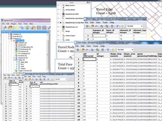 • Importing digitzed shape files into there respective tables in PostGIS using
to shptopgSQL tool:
▫ Mauza Parcels -> Surveying and Representation:: Pk_Boundary Face
▫ Parcel Nodes -> Surveying and Representation:: Pk_Point
▫ Parcel Edges -> Surveying and Representation:: Pk_BoundaryfaceString
▫ Water Source -> Pk_nSourceOfIrrigation and Pk_nSourceOfIrrigationWaterMill
▫ Survey Marks -> Pk_Point
▫ Mauza boundary -> Pk_SpatialUnitGroup
▫ Other Features(Roads, Urban area) - > Pk_nOtherGeneralFeatures
▫ Masawi and satellite imagery -> Pk_nmap and satelliteImagery
83
4.2 Importing Geometry into DB
 
