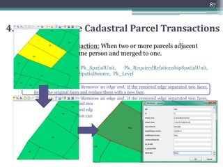4.5)Non Spatial Type Cadastral Parcel
Transactions
1)Regular Transactions: Ownership of parcel
changes with no geometry change
▫ Status: Not implemented
▫ Classes Involved: Party and Administrative classes of LADM.
2)Other Type Of Parcel Transactions: Changes in other attributes
related to land e.g. Irrigation source, changes in type of soil, statement
of customs etc.
▫ Status: Implemented
▫ Classes Involved: Pk_nLandAndSoilClassification,
Pk_nSourceOfIrrigation, Pk_nSourceOfIrrigationwaterMill,
Pk_nChangesInKindOfSoil
▫ Functions used: Regular functions of DBMS like insert, update
and delete
86
 
