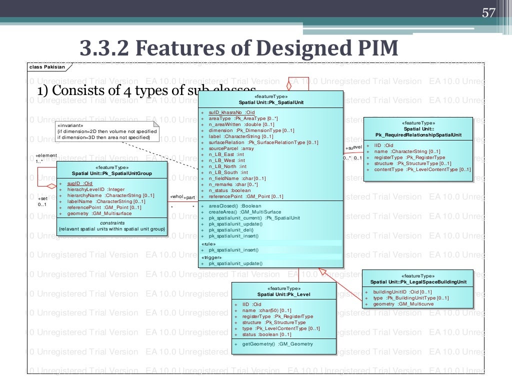 Phd thesis insomnia 07 image
