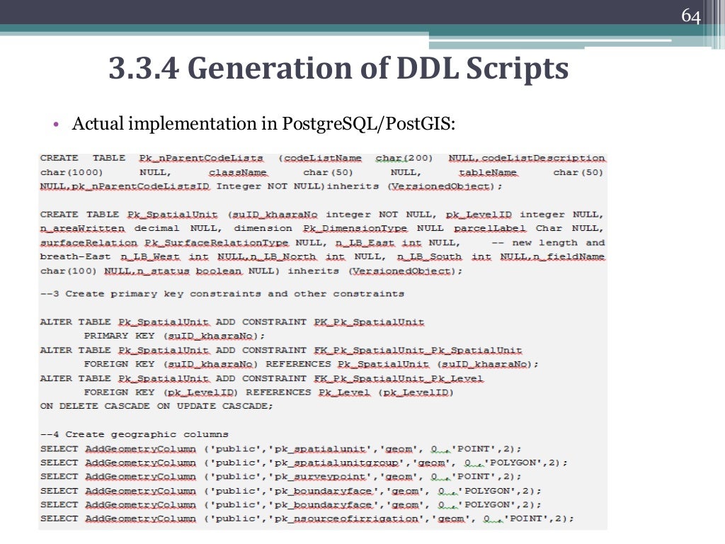 Best thesis presentation ppt image