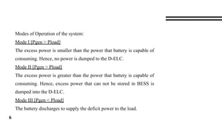 Bess Control Modes User Operation Guide.pdf AN ACTIVE POWER CONTROL STRATEGY FOR HYBRID MICRO-HYDRO AND ...