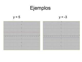 Ejemplos  y = 5 y = -3 